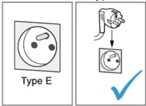 Type E