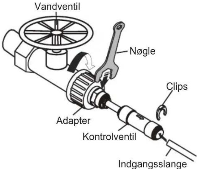 Vandventil Nøgle Clips Adapter Kontrolventil Indgangsslange