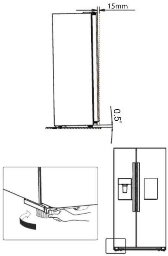 GORENJE NRS9EVXB1 - Nivellering af apparatet - 1