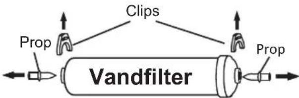 Clips Prop Vandfilter Prop