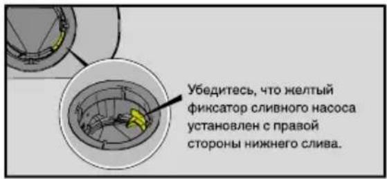 Убедитесь, что желтый фиксатор сливного насоса установлен с правой стороны нижнего слива.
