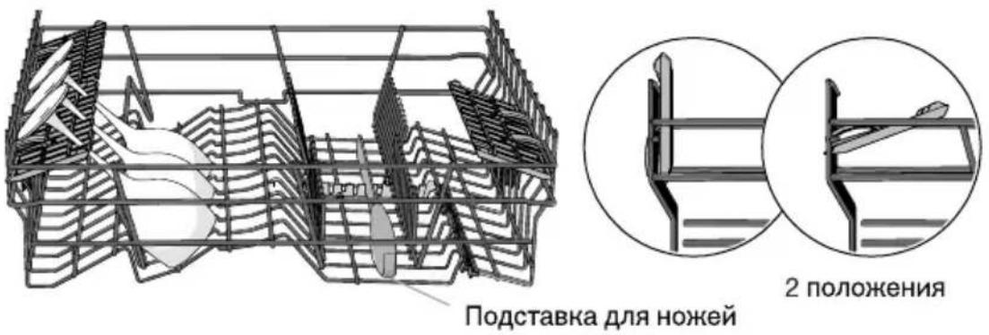 GORENJE GV643D90 - Верхняя корзина - 2