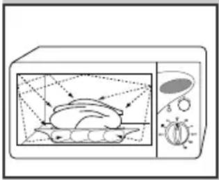 SAMSUNG CE2727NC - Tilberedningsprinsipp - 1