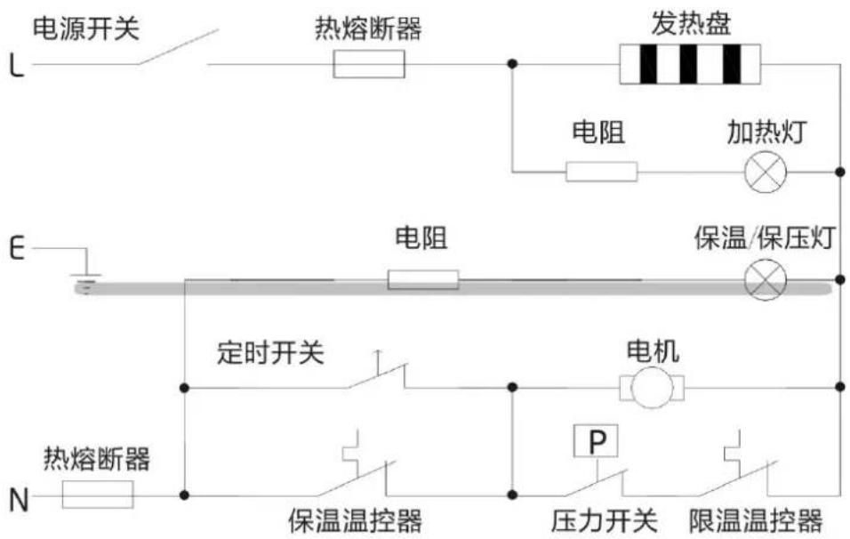 PHILIPS Daily Collection HD2107 - 电路图 - 1