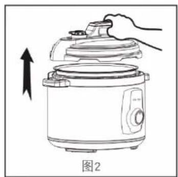 PHILIPS Daily Collection HD2107 - 使用方法 - 2