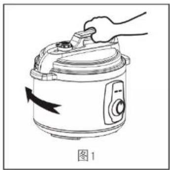 PHILIPS Daily Collection HD2107 - 使用方法 - 1