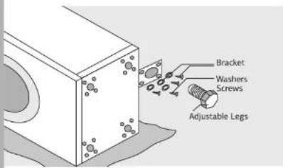 Bracket Washers Screws Adjustable Legs