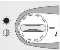 Diagram illustrating sun and moon positions around a circular dial with labeled positions and directional arrows