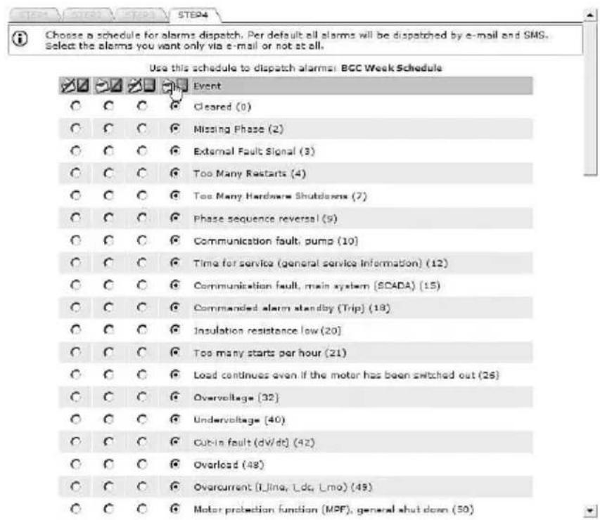 Grundfos CIM 060 - Step 4: Configure alarms and warnings - 1