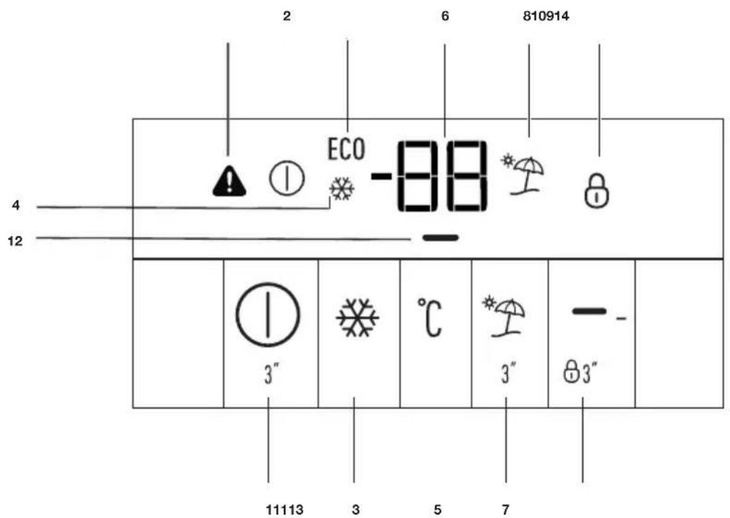 2 6 810914 ECO -88 4 12 3" 3" 5 7 11113 3 °C 3" - 3"