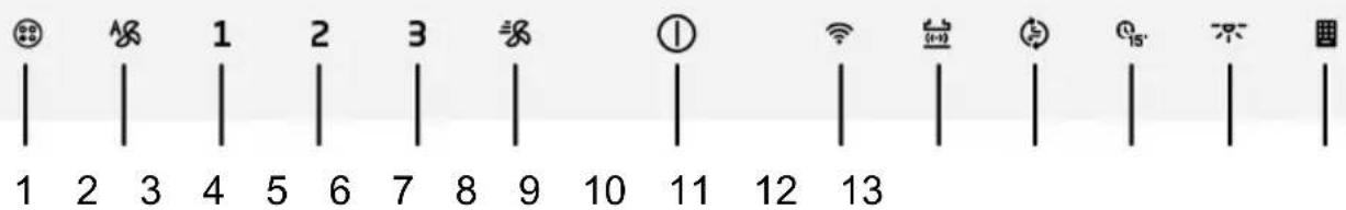 1 2 3 4 5 6 7 8 9 10 11 12 13