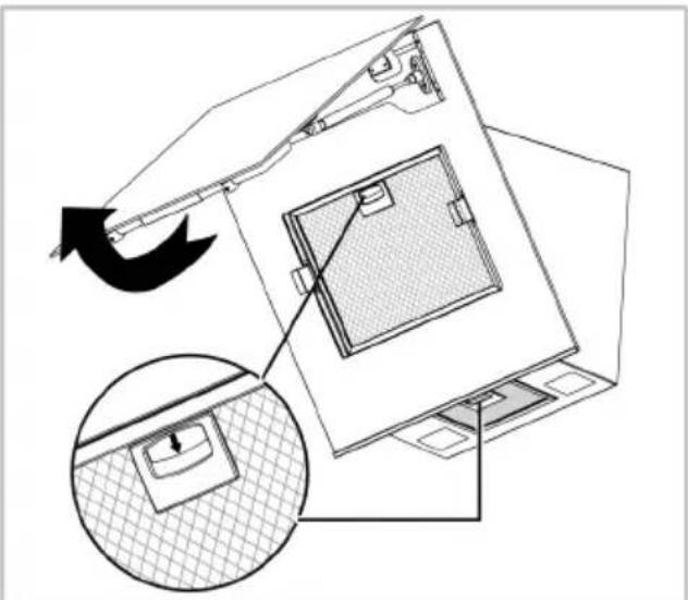 GRUNDIG GDSP5485BBSCH - Borttagning av aluminiumfiltren - 1