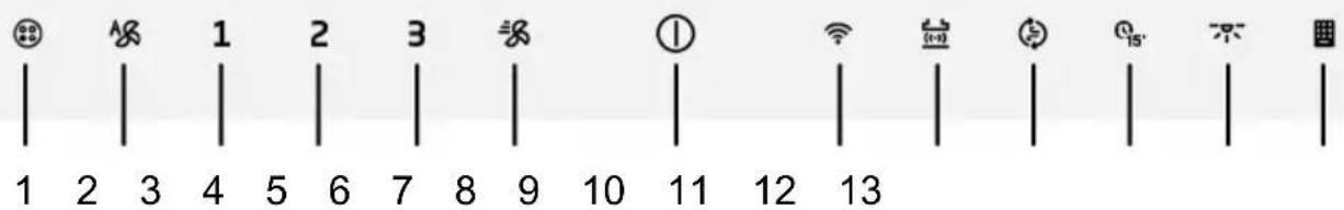 1 2 3 4 5 6 7 8 9 10 11 12 13