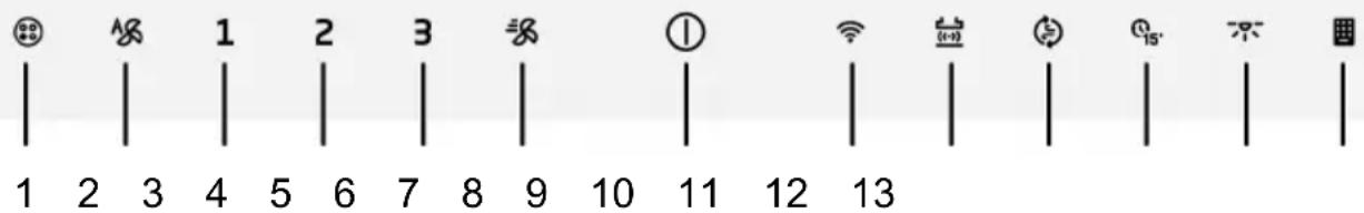 1 2 3 4 5 6 7 8 9 10 11 12 13
