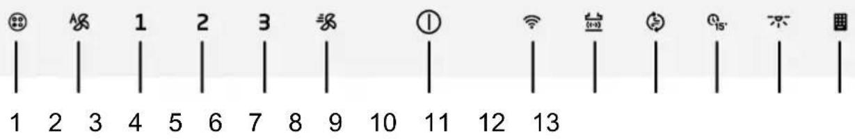 1 2 3 4 5 6 7 8 9 10 11 12 13