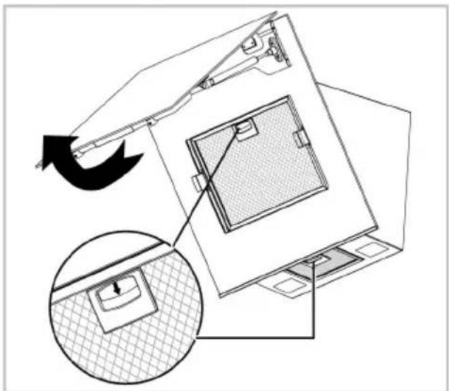 GRUNDIG GDSP2485BBSCH - Fjernelse af aluminiumsfiltrene - 1