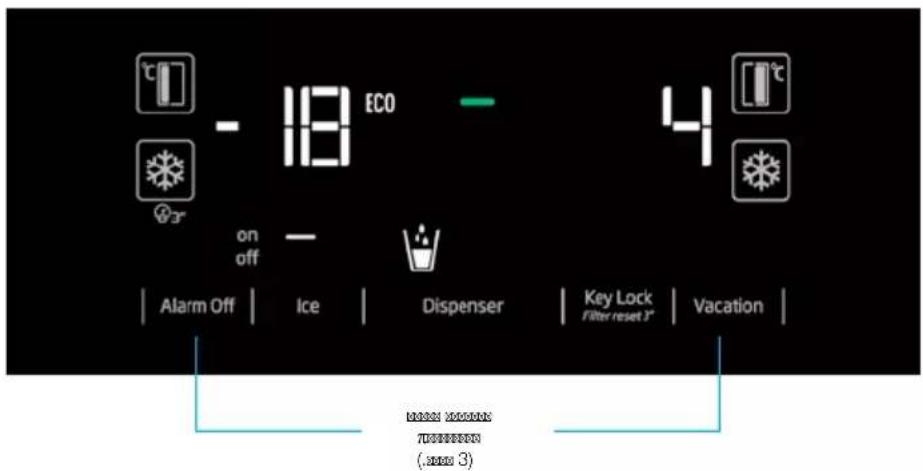 °C - 18 ECO on off 4 Alarm Off | Ice | Dispenser | Key Lock Filter reset 3" | Vacation | 100000 100000 700000000 (.0000 3)