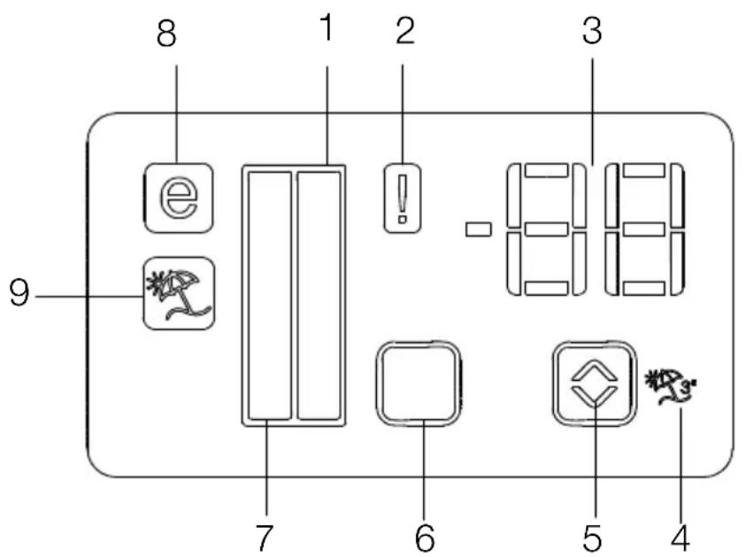 8 1 2 3 9 e -8:18 7 6 5 4