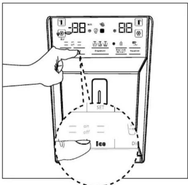 188 Temperature -388 Temperature Temperature Disgester Stop LCD Window Vacation SET on off Ice Dis