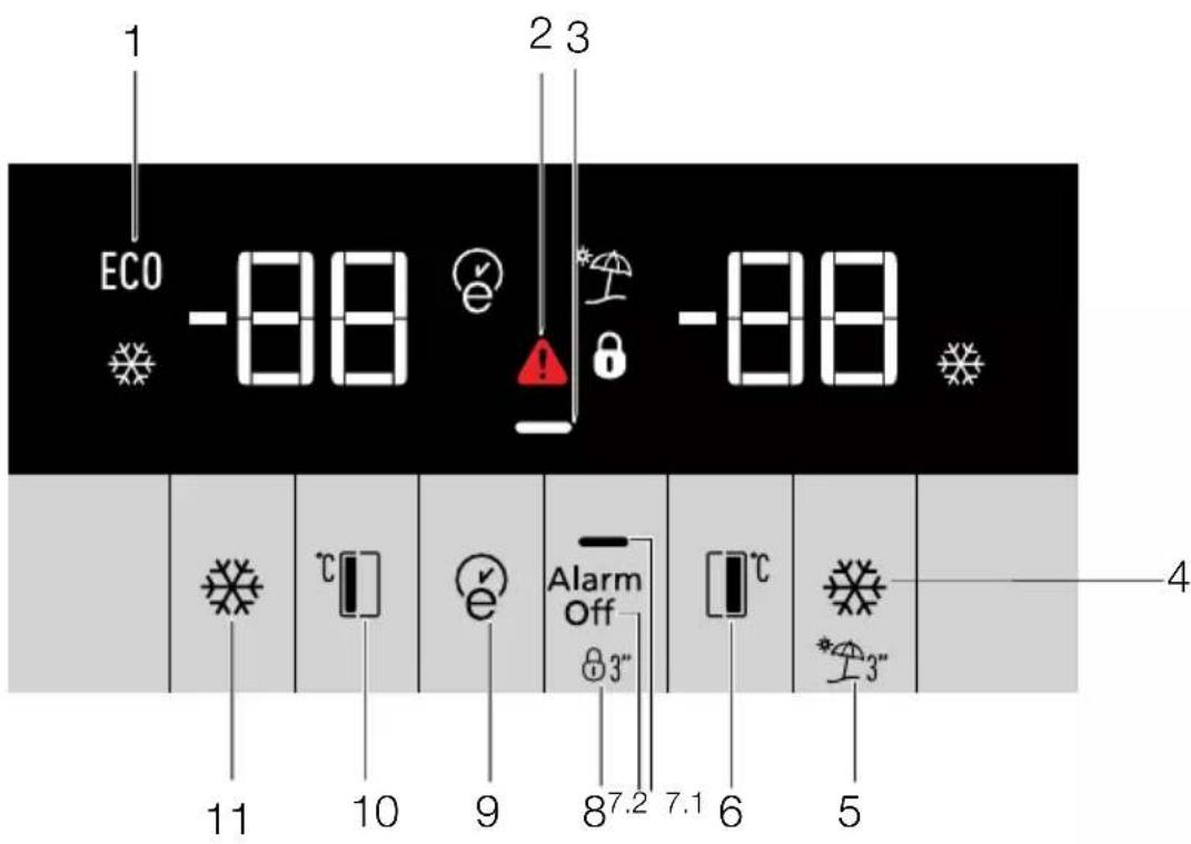 1 ECO -88 2 3 -88 11 10 9 87.2 7.1 6 5 Alarm Off 83" 4