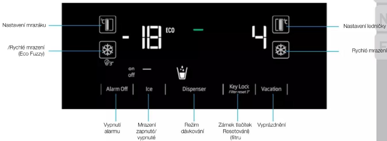 Nastavení mrazáku /Rychlé mrazení (Eco Fuzzy) - 18 ECO on off Alarm Off | Ice | Dispenser | Key Lock Filter reset 3" | Vacation | Vypnutí alarmu | Mrazení zapnuté/ vypnuté | Režim dávkování | Zámek tlačítek Resetování (filtru) | Vyprázdnění Nastavení ledničky Rychlé mrazení