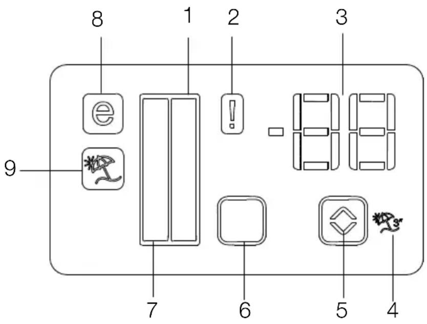 8 1 2 3 9 7 6 5 4 e ! - 88 3'