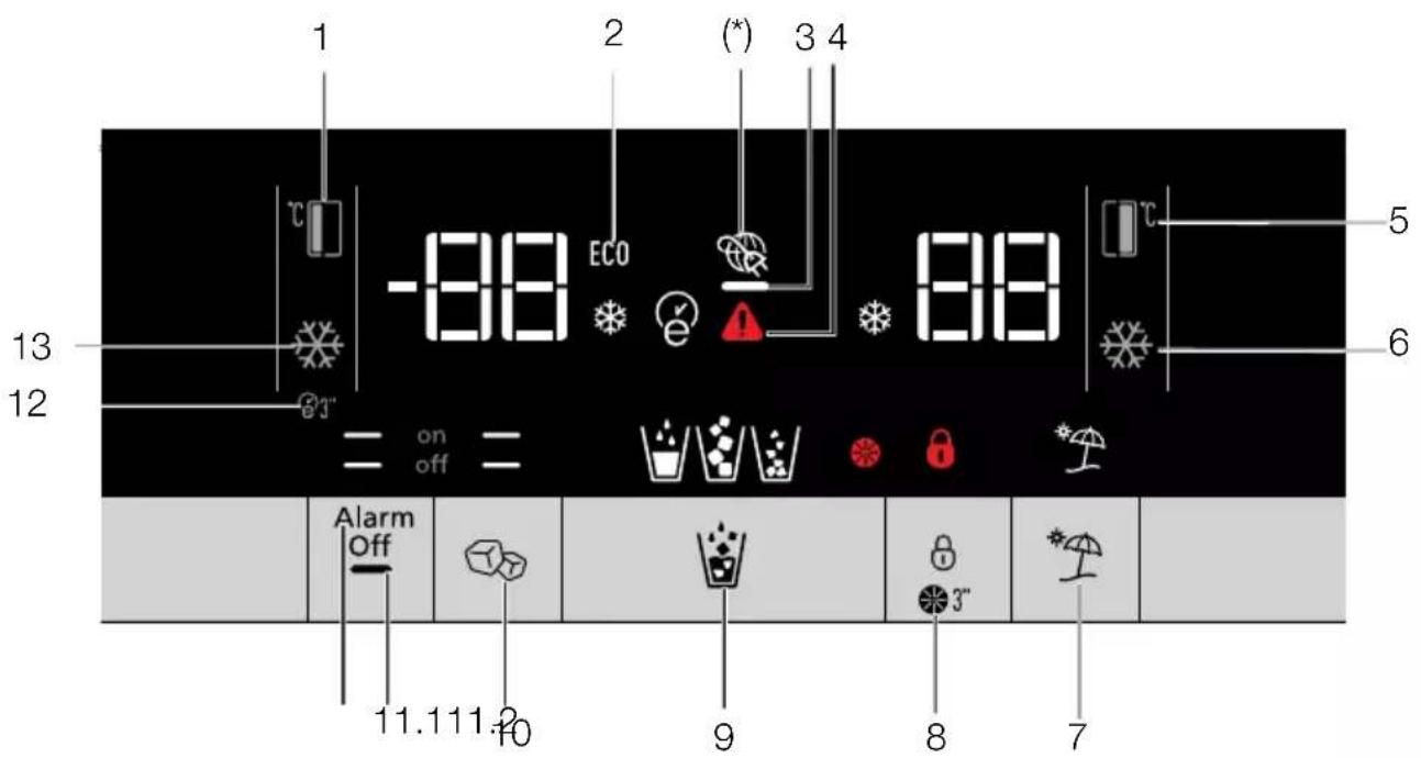GRUNDIG GSBS13320FX - Taxεία κατάψυξη - 1