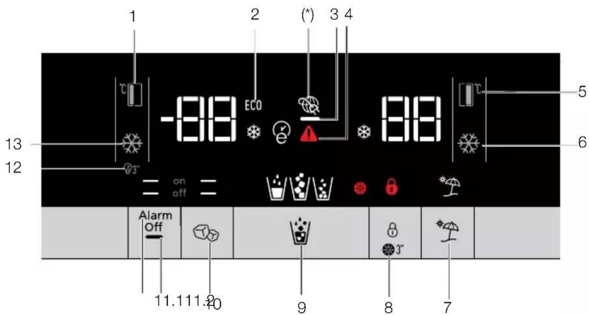 GRUNDIG GSBS13320FX - Rychlé mražení - 1