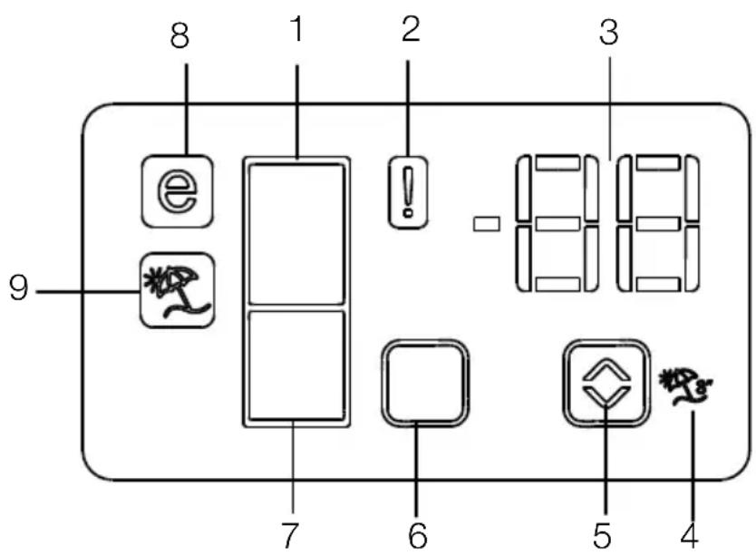 8 1 2 3 9 e 7 6 5 4
