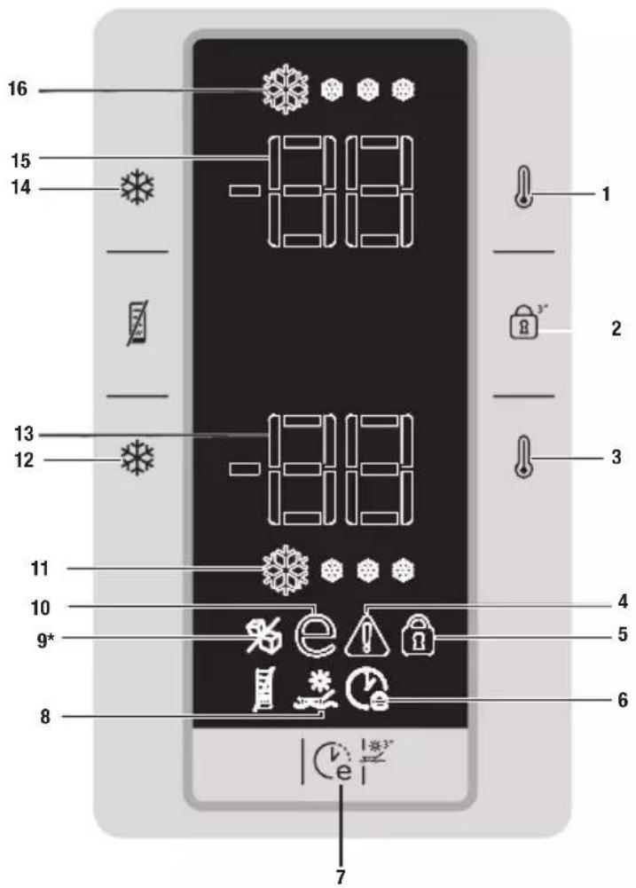 16 15 14 -8:19 -8:19 13 12 11 10 9* 8 7 1 2 3 4 5 6