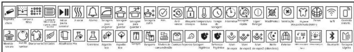 Depósitos cheiro Limpara filro Legelde fillos de cumpulada de color Iniciar pauca camboer Asocar Alma Socagem poro engenvar Socagem poro guardar Socagem para guardar + Socagem media Fim Anti- vincas bloqueio iciancos temperatura baixa Tempo de socagem A terminar Socagem rápida Ligar/ Designar WallProtect Ventilção Higiene (Roupa Desicada Bebe?) Wifi Controla remoto Nível de sertura Lucro da rambar Diariamente Deliacados Atobalhados Mix Sintéticos Algució ica Algudáce ica Gangás Desporte Treados de camo/edredão Camotas Expresso Socagem higiénica Retrescor higiénico Nível de vapor Nível de vapor1 de vapor2 (silencioso) Nível de vapor1 de vapor2 (silencioso) Exterior Hittenside Shoremigrada Bluotactn Socagem Ligeira