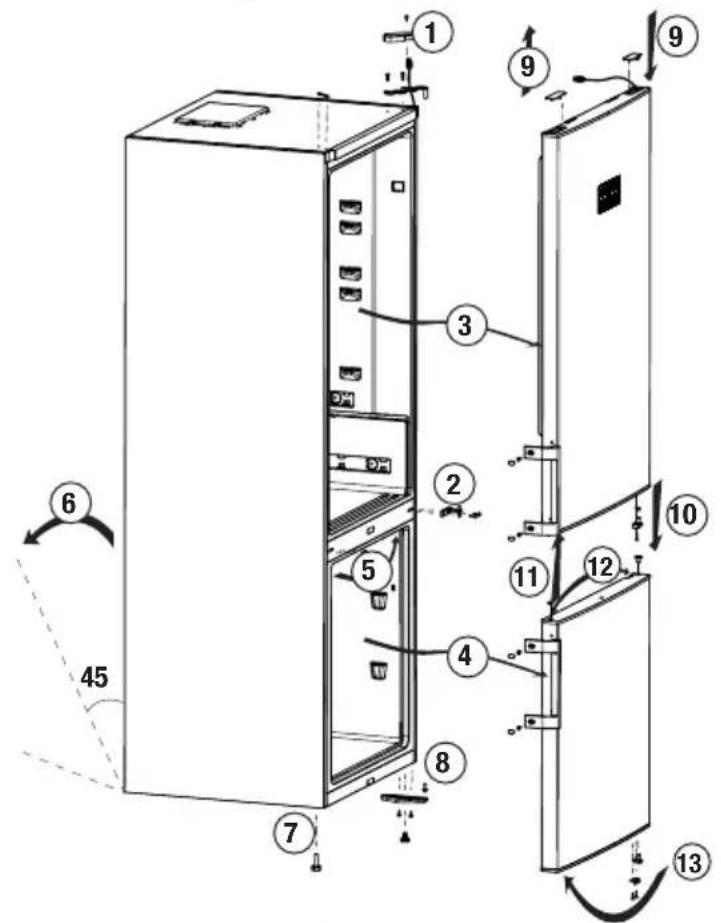 GRUNDIG GKN17928FW - Omhengsling av dørene - 1
