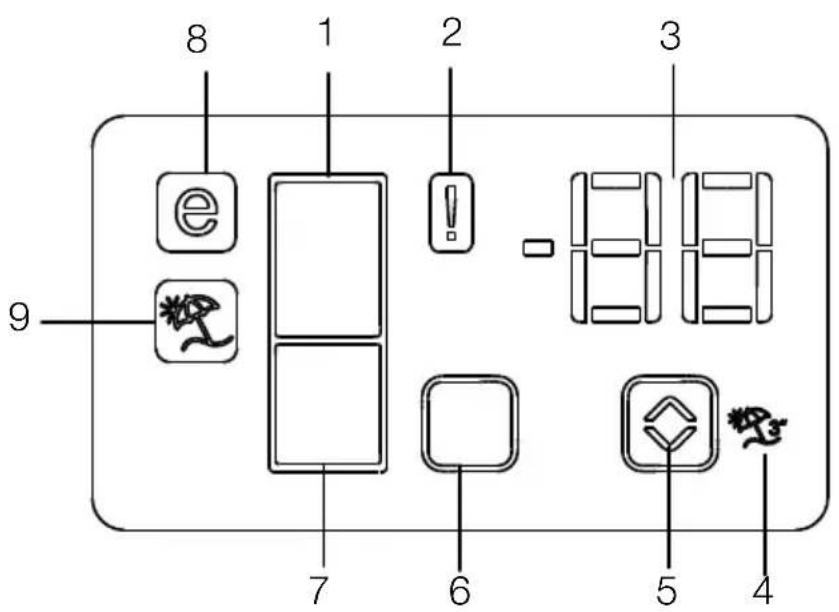 8 1 2 3 9 e -1119 7 6 5 4