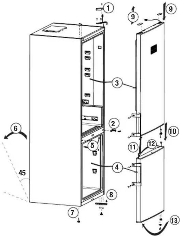 GRUNDIG GKN17928FW - Ovien uudelleen sijoitus - 1