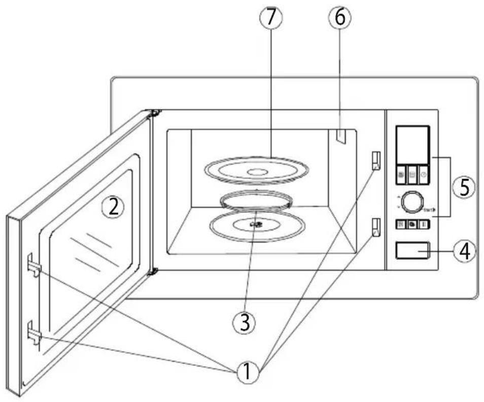 GRUNDIG GMI 1031 X - Übersicht - 1
