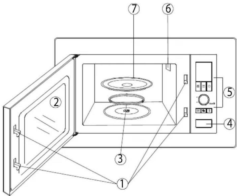 GRUNDIG GMI 1031 X - Yhdellä silmäyksellä - 1