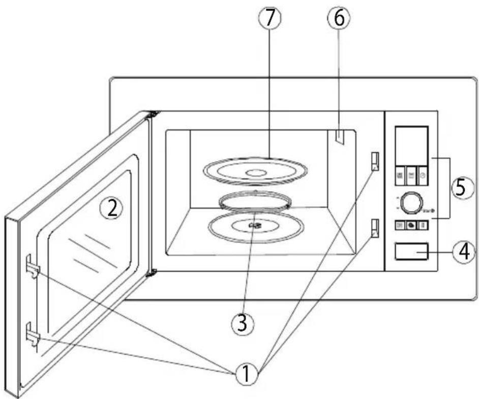 GRUNDIG GMI 1031 X - En översikt - 1