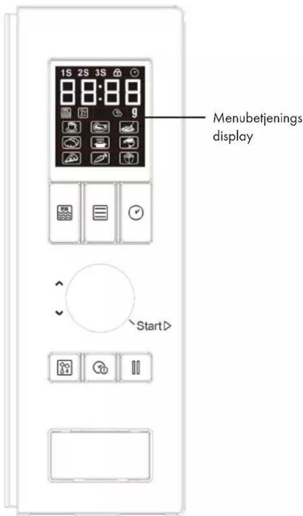 1S 2S 3S 8:8:8 g Menubetjenings display Start