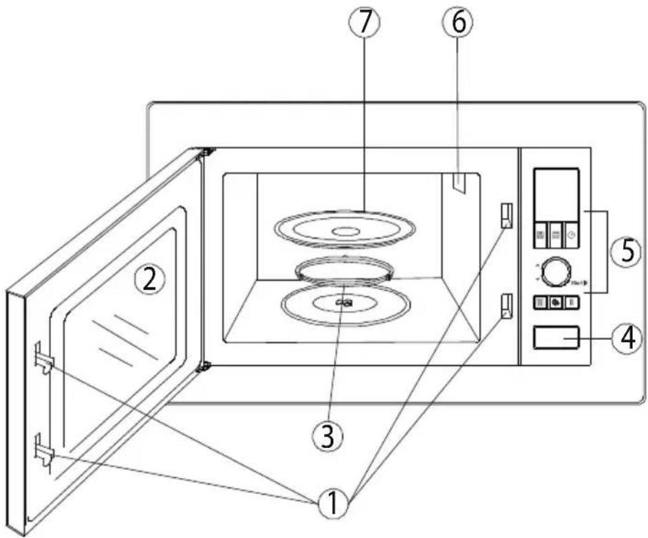 GRUNDIG GMI 1031 X - Kort fortalt - 1