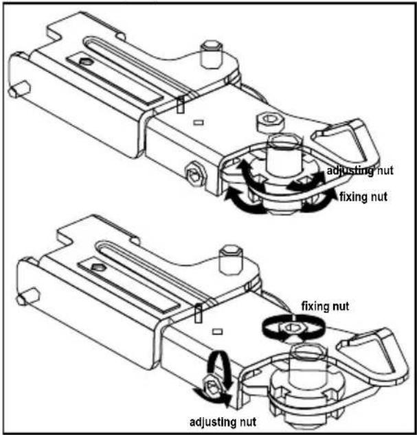 GRUNDIG GSBS13320FGB - Montering af plastkiler - 4