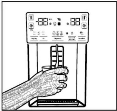 Illustration of a hand holding a digital temperature counter with labeled buttons for Display, Irr, Dishwasher, and Refrigerator.