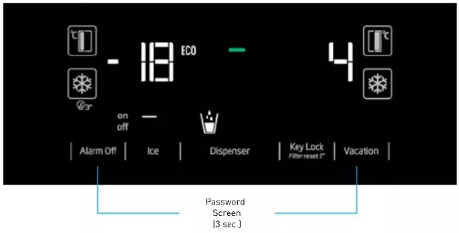 °C - 18 ECO on off 4 Alarm Off | Ice | Dispenser | Key Lock Filter reset Y* | Vacation | Password Screen (3 sec.)