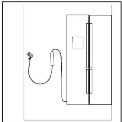 GRUNDIG GSBS13320FGB - Vandledning: - 1