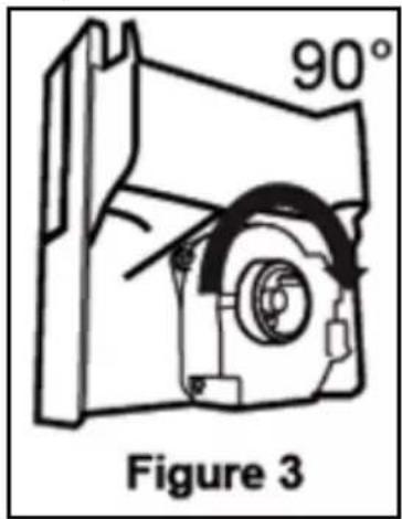 90° Figure 3