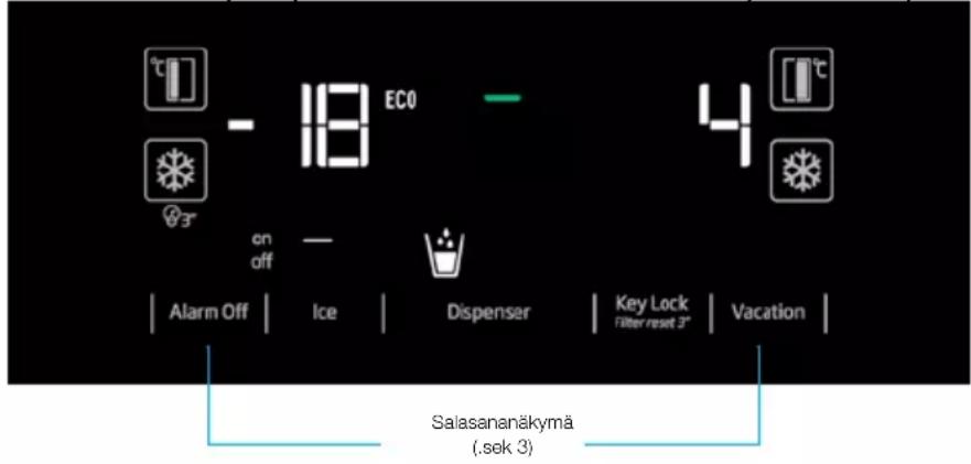 °C ECO - 18 on off — Alarm Off | Ice | Dispenser | Key Lock Filter reset 3" | Vacation | Salasananäkymä (.sek 3)