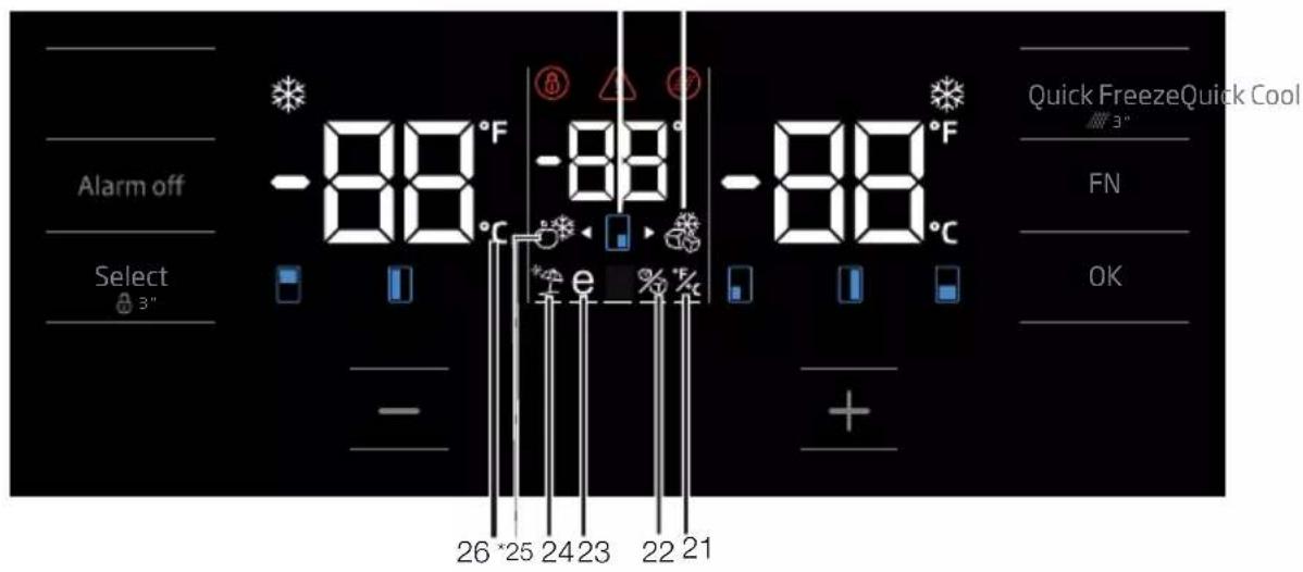 GRUNDIG GQN21220X - Indikatorpanel - 2