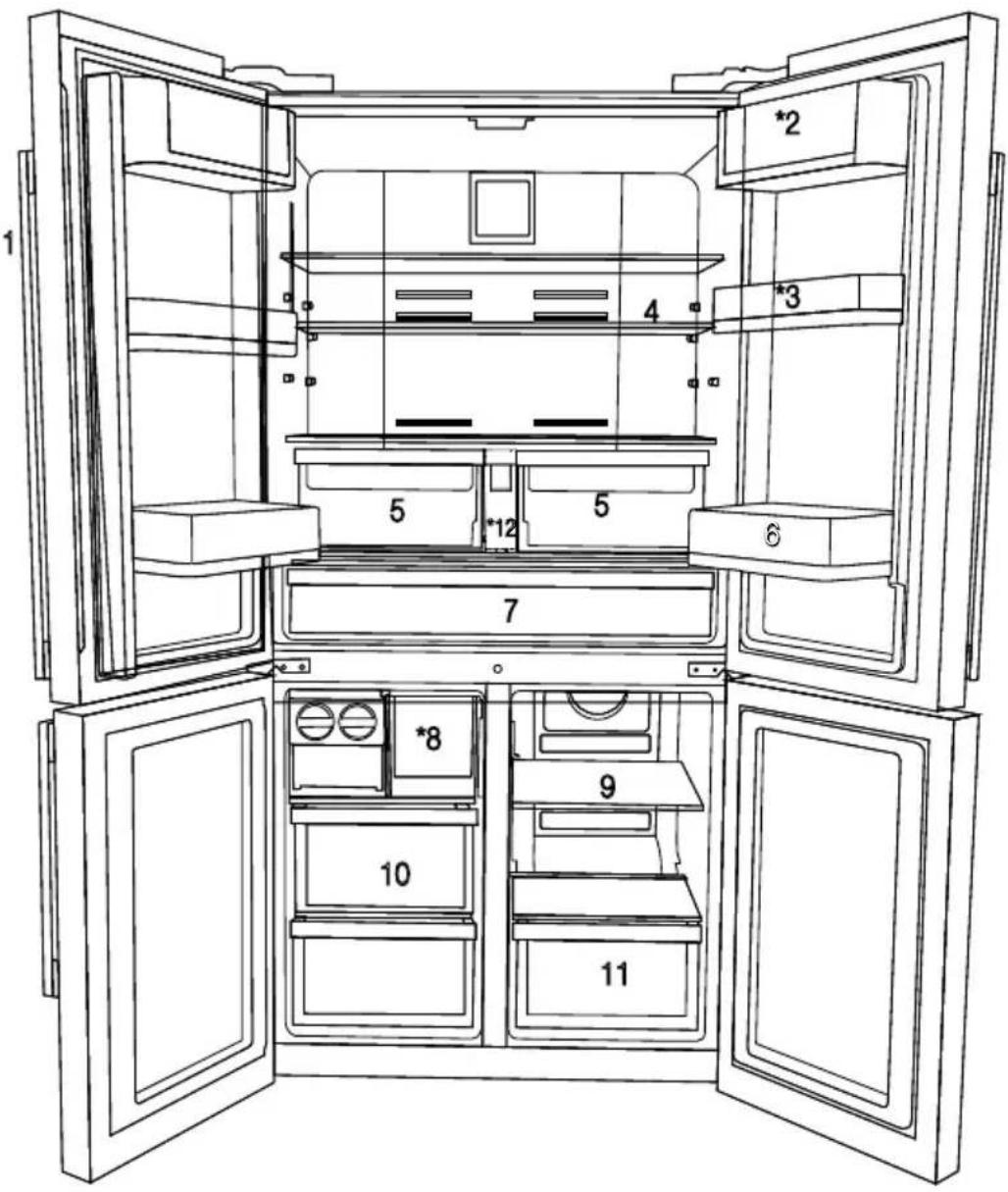 GRUNDIG GQN21220X - Ihr Kühlschrank - 1