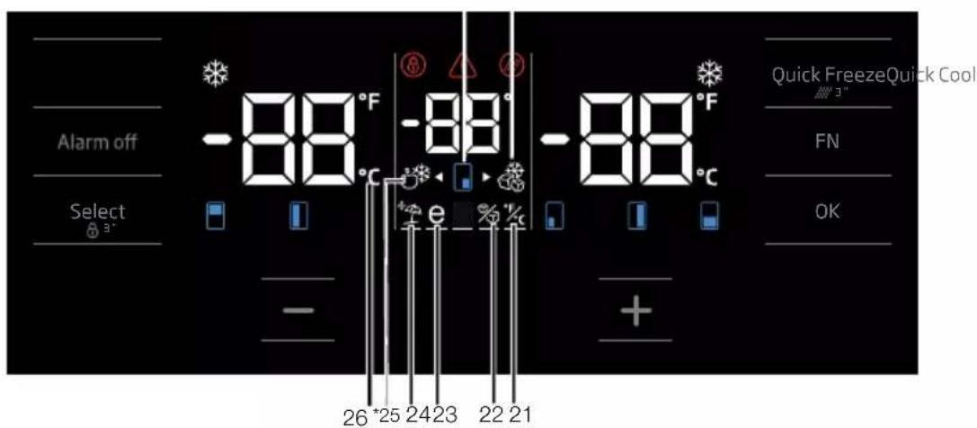 GRUNDIG GQN21220X - Panel indicador - 2
