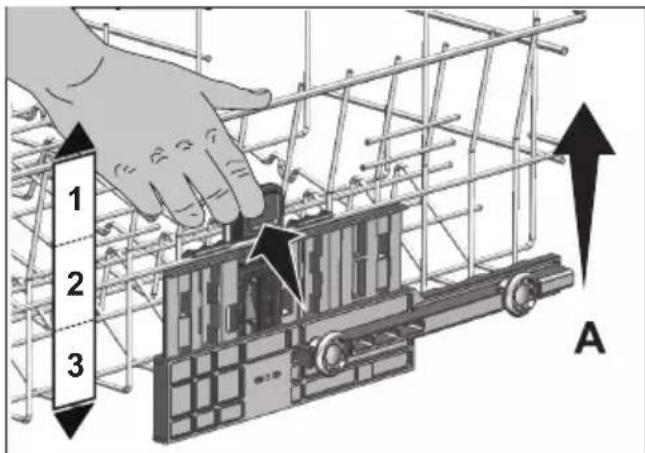 1 2 3 A
