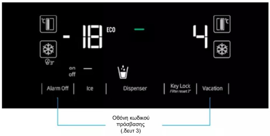 °C - 18 ECO on off Alarm Off | Ice | Dispenser | Key Lock Filter reset Y" | Vacation | Oθόνη κωδικού πρόσβασης (.δευτ 3)
